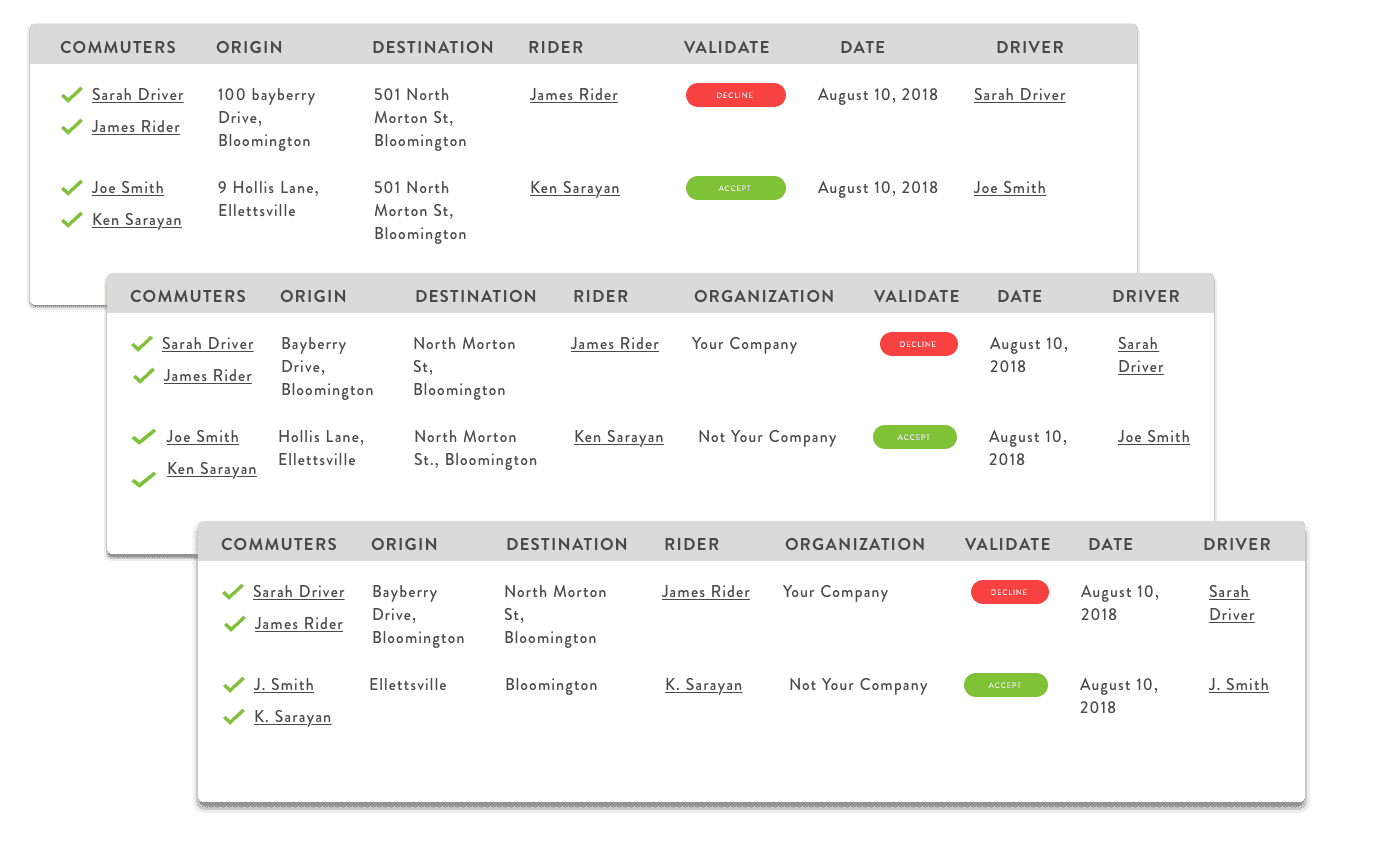 Three versions of the carpool verification screen